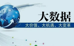 2017年大數(shù)據(jù)產(chǎn)業(yè)發(fā)展呈六大趨勢(shì)